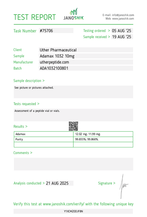 Adamax 10mg